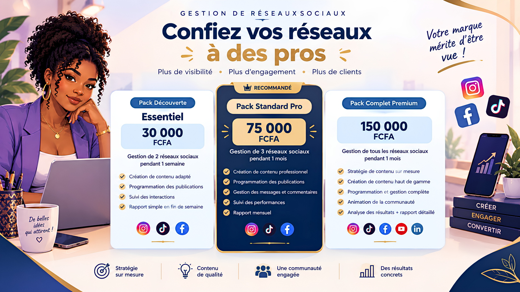Gestion  des réseaux sociaux